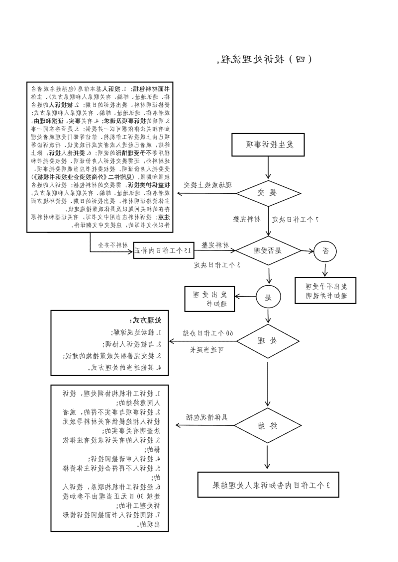 博彩导航网