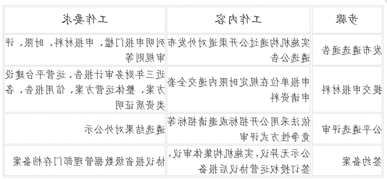 博彩导航网