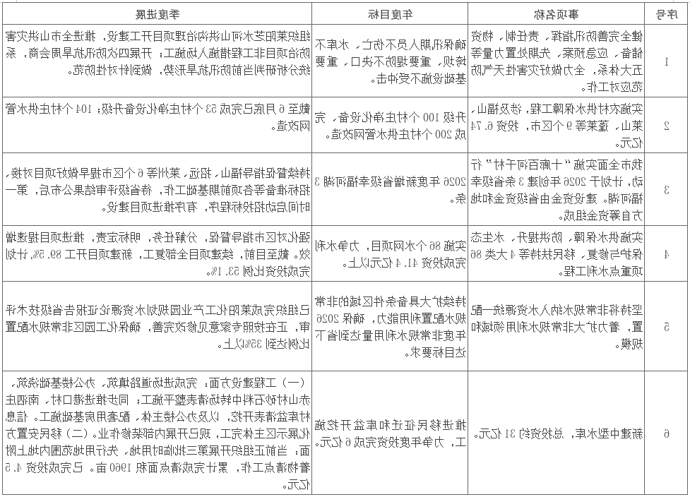 博彩导航网