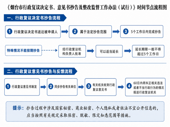 博彩导航网