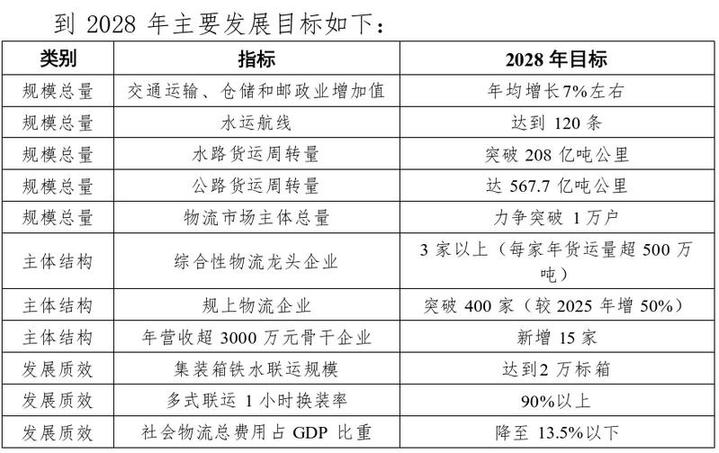 博彩导航网