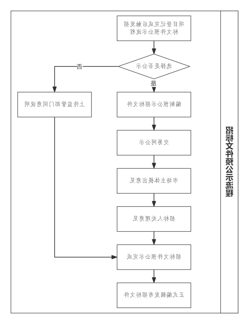 博彩导航网