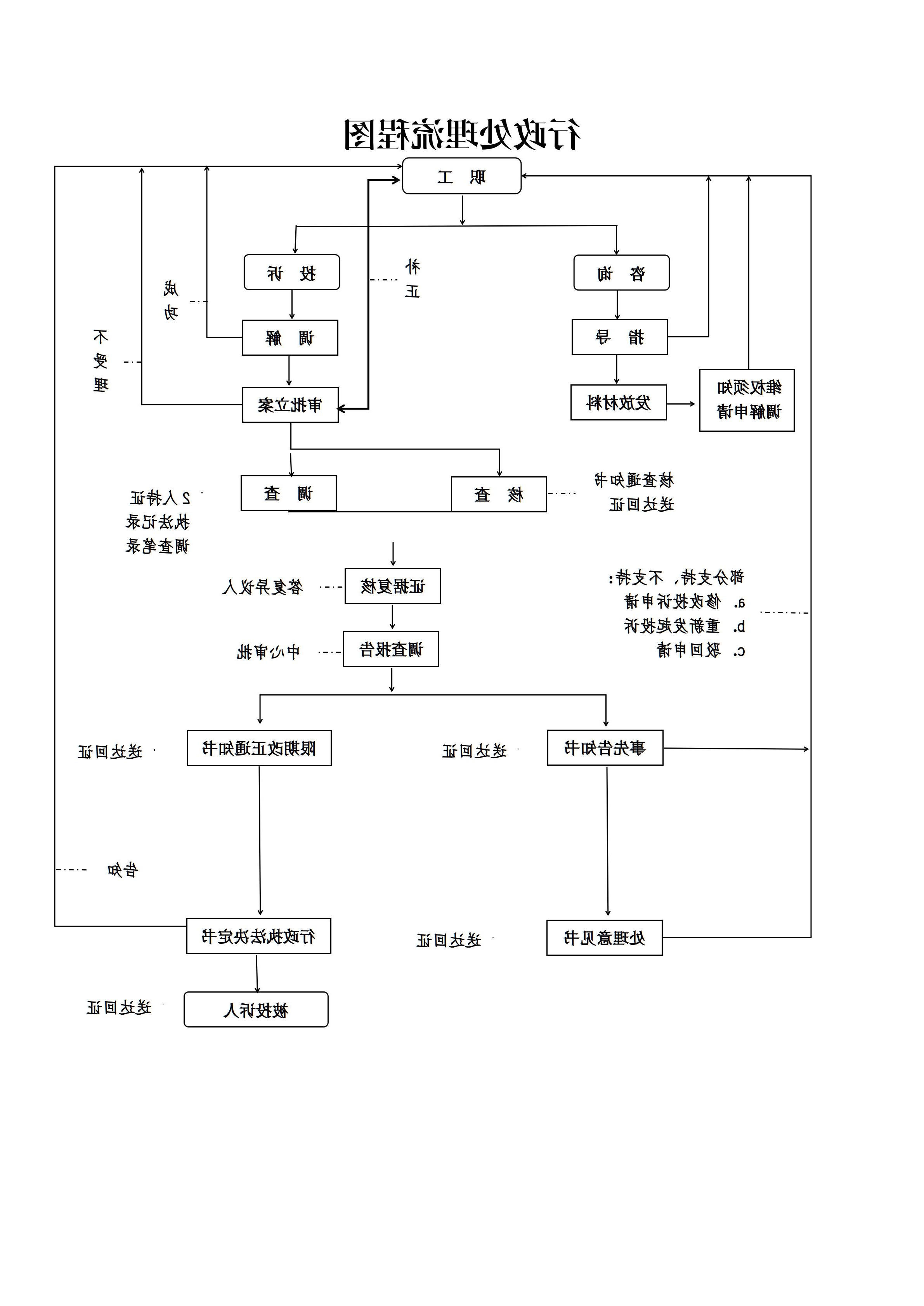 博彩导航网