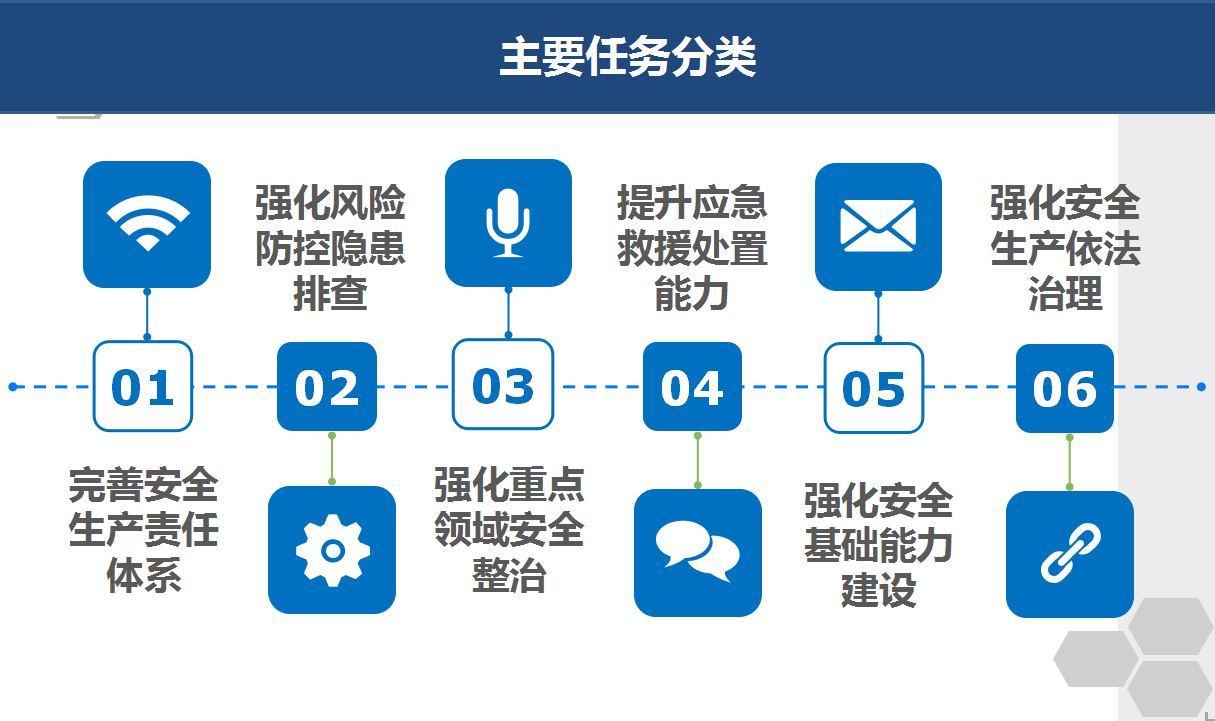 博彩导航网