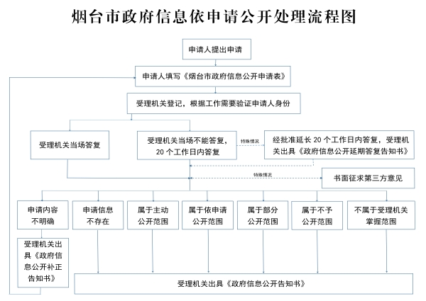 博彩导航网