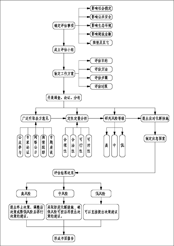 博彩导航网