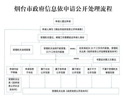 博彩导航网
