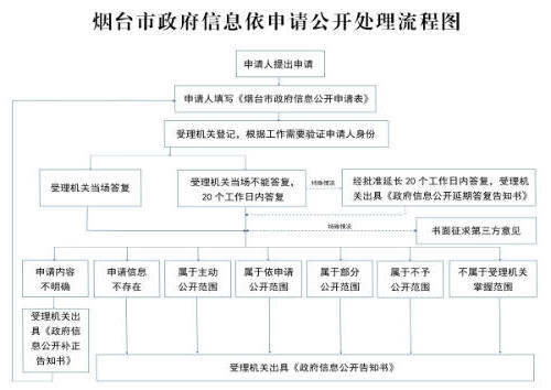 博彩导航网