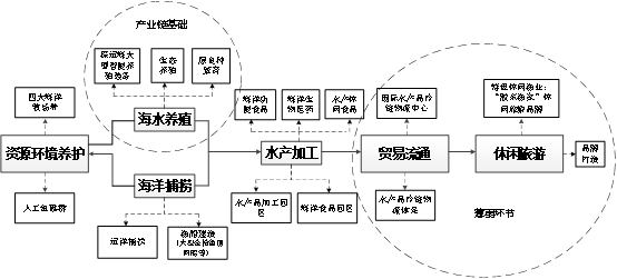 博彩导航网