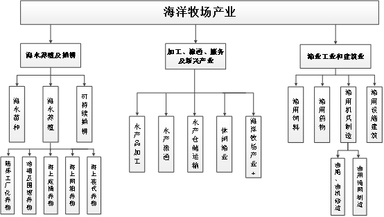博彩导航网