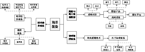 博彩导航网