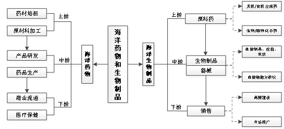 博彩导航网