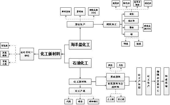 博彩导航网