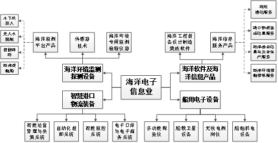 博彩导航网