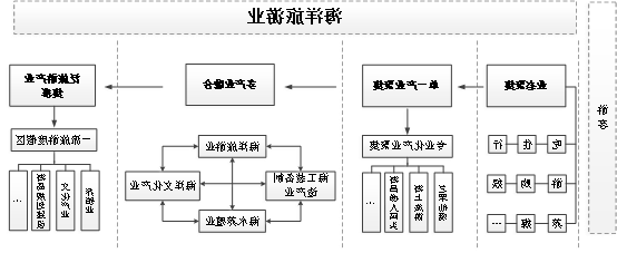 博彩导航网