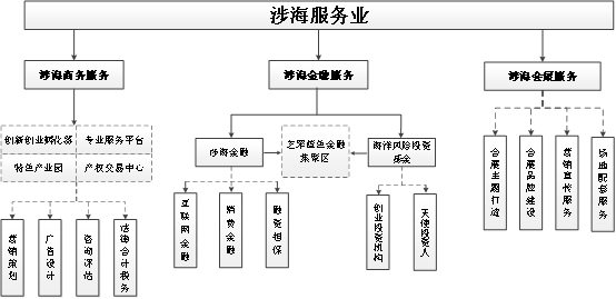 博彩导航网