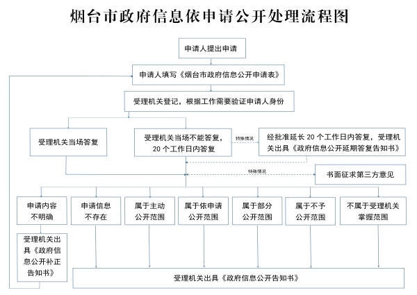博彩导航网