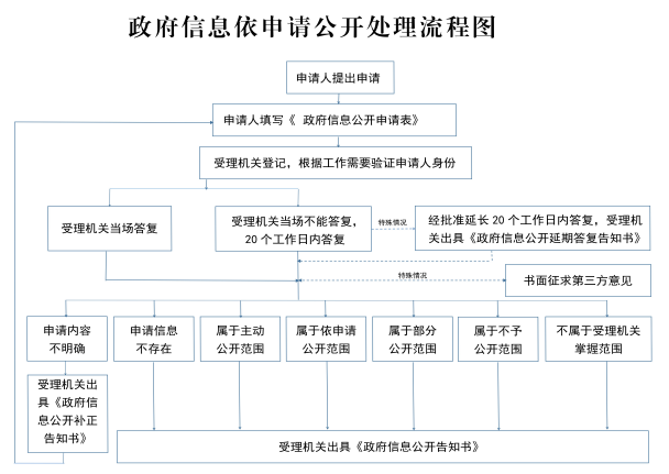 博彩导航网