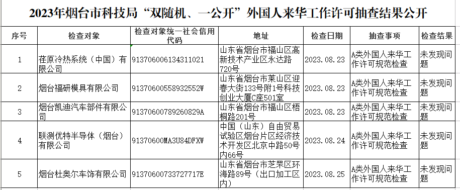 博彩导航网