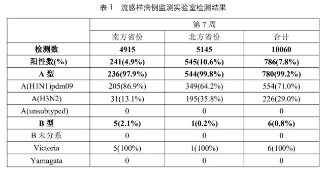 博彩导航网