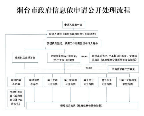博彩导航网