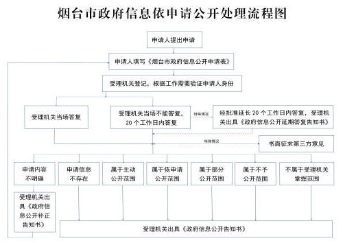 博彩导航网