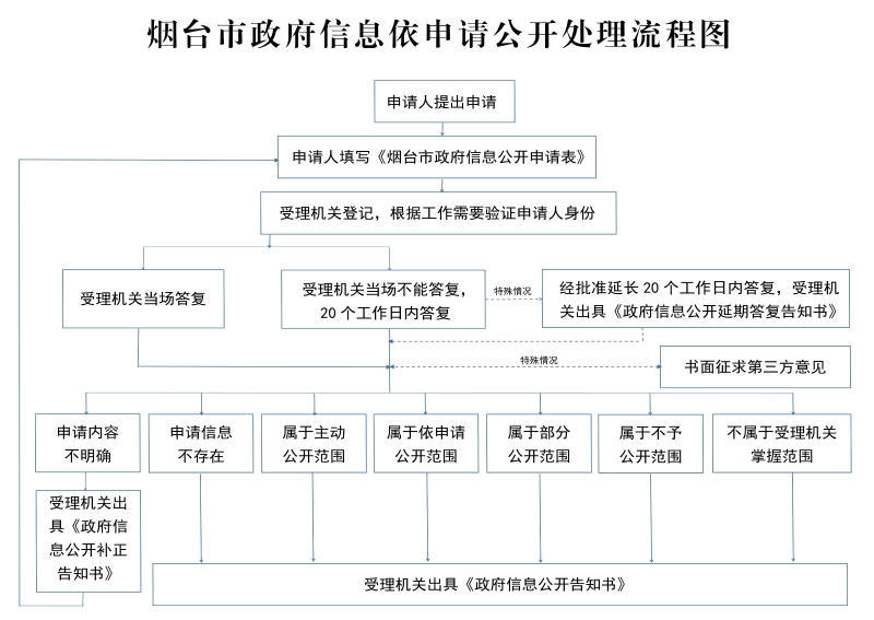 博彩导航网