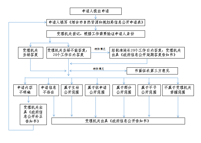 博彩导航网