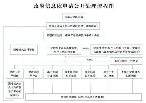 博彩导航网