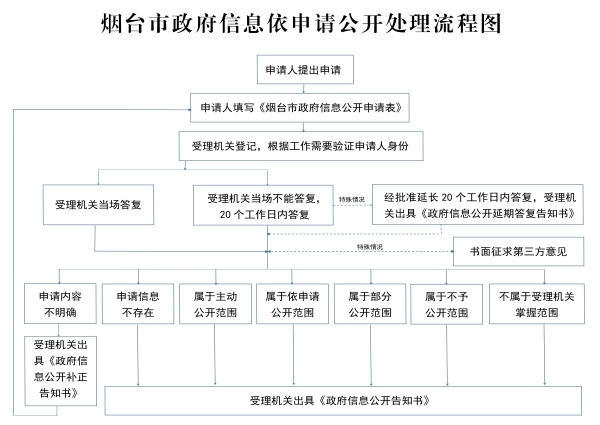 博彩导航网