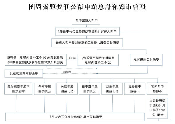 博彩导航网