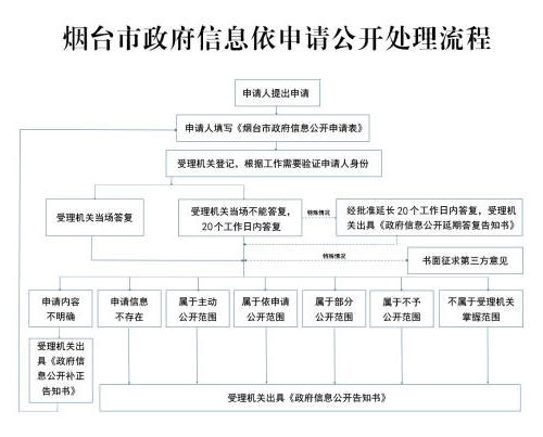 博彩导航网