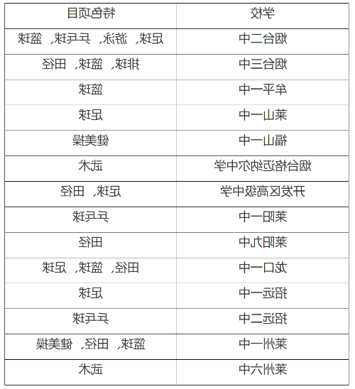 博彩导航网