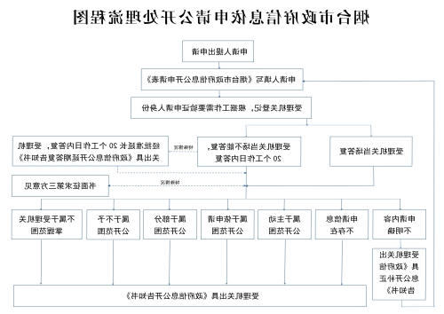 博彩导航网
