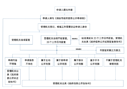博彩导航网