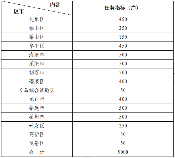 博彩导航网