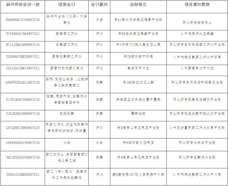 博彩导航网